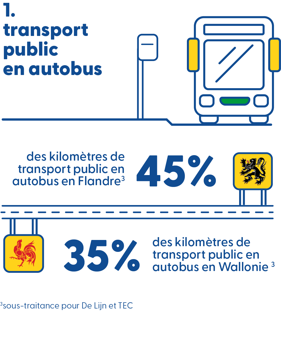 infographics_transport_public